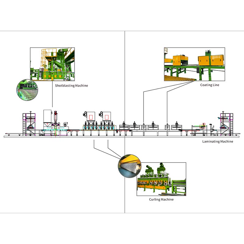 Máquina de tratamiento de superficies de revestimiento de adoquines de hormigón