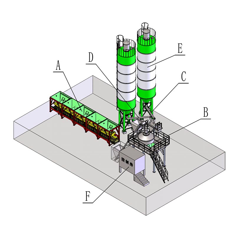 Mezclador de concreto premezclado