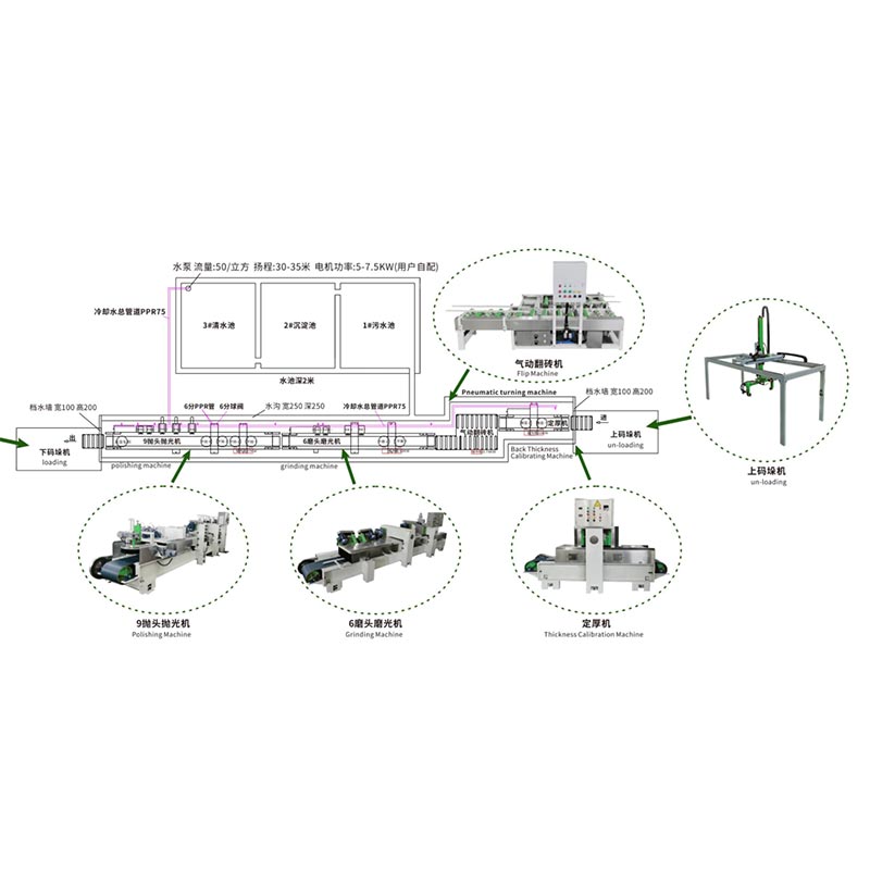 Máquina de tratamiento de superficies para pulido de baldosas de terrazo